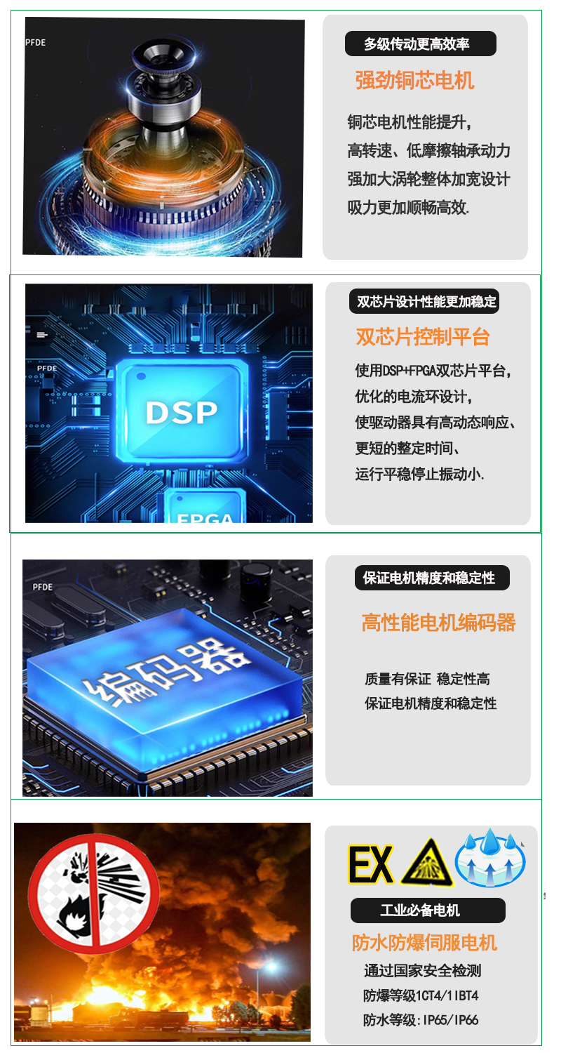 電機(jī)內(nèi)部工功能描述.jpg
